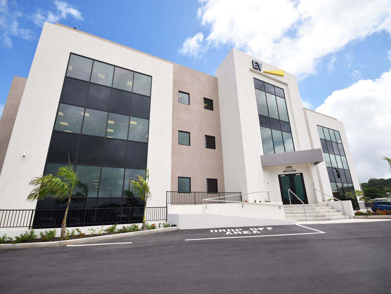 Commercial Rental Market